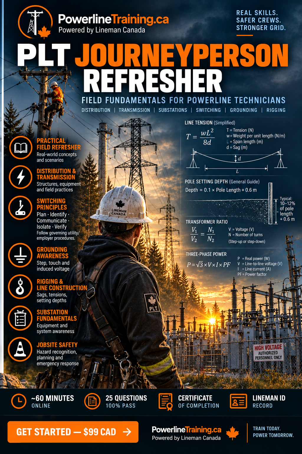PLT Journeyperson Refresher — Field Fundamentals course poster